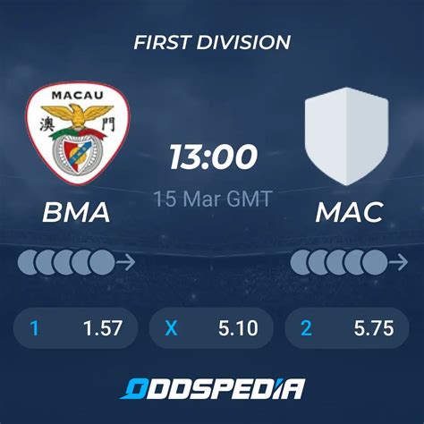 live score 2in1 odds macao|Macao Football Live Scores, Livescore .